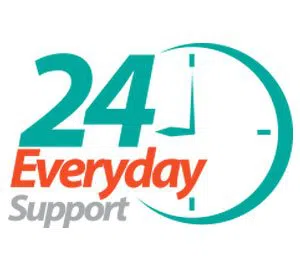 All Day Locksmith Service Washington, DC 202-730-8134 All Day Locksmith Service Washington, DC 202-730-8134 - emergency-03